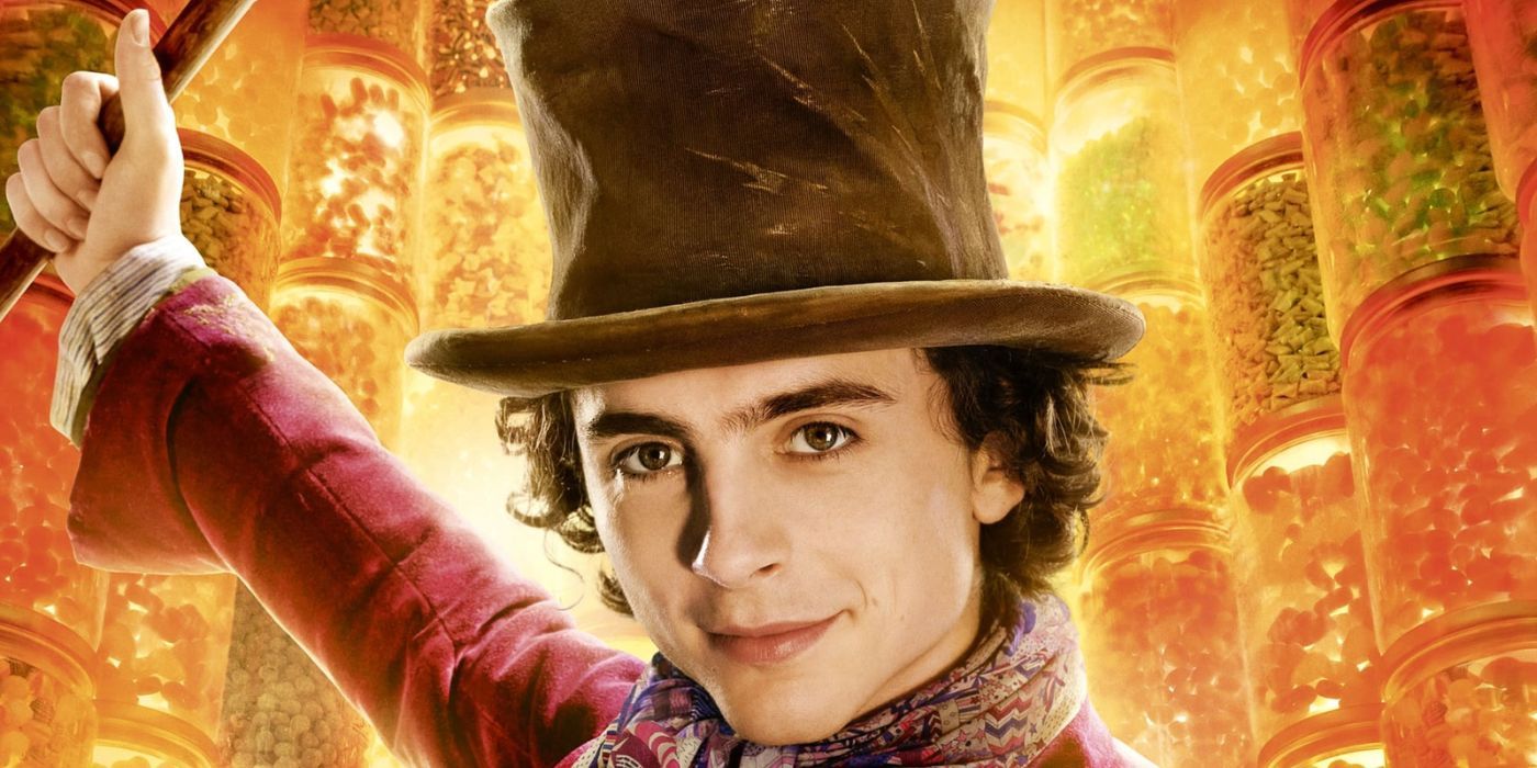 ‘Wonka’ Is Off to a Sweet Start at the Domestic Box Office